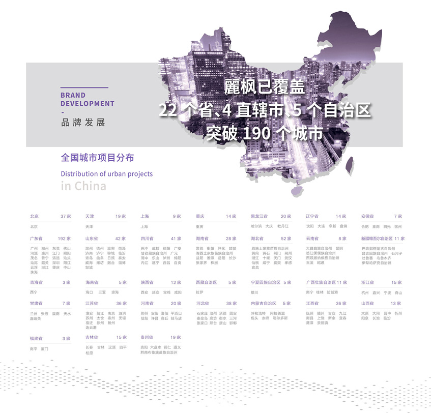 麗枫酒店在全国城市的分布